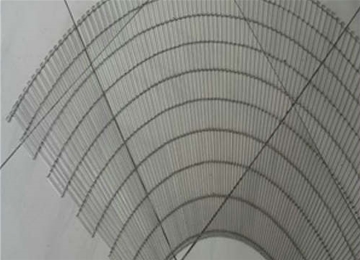 能折彎 轉(zhuǎn)彎的乙型網(wǎng)帶 Flexible ROTATION轉(zhuǎn)動(dòng)靈活，拉力均勻